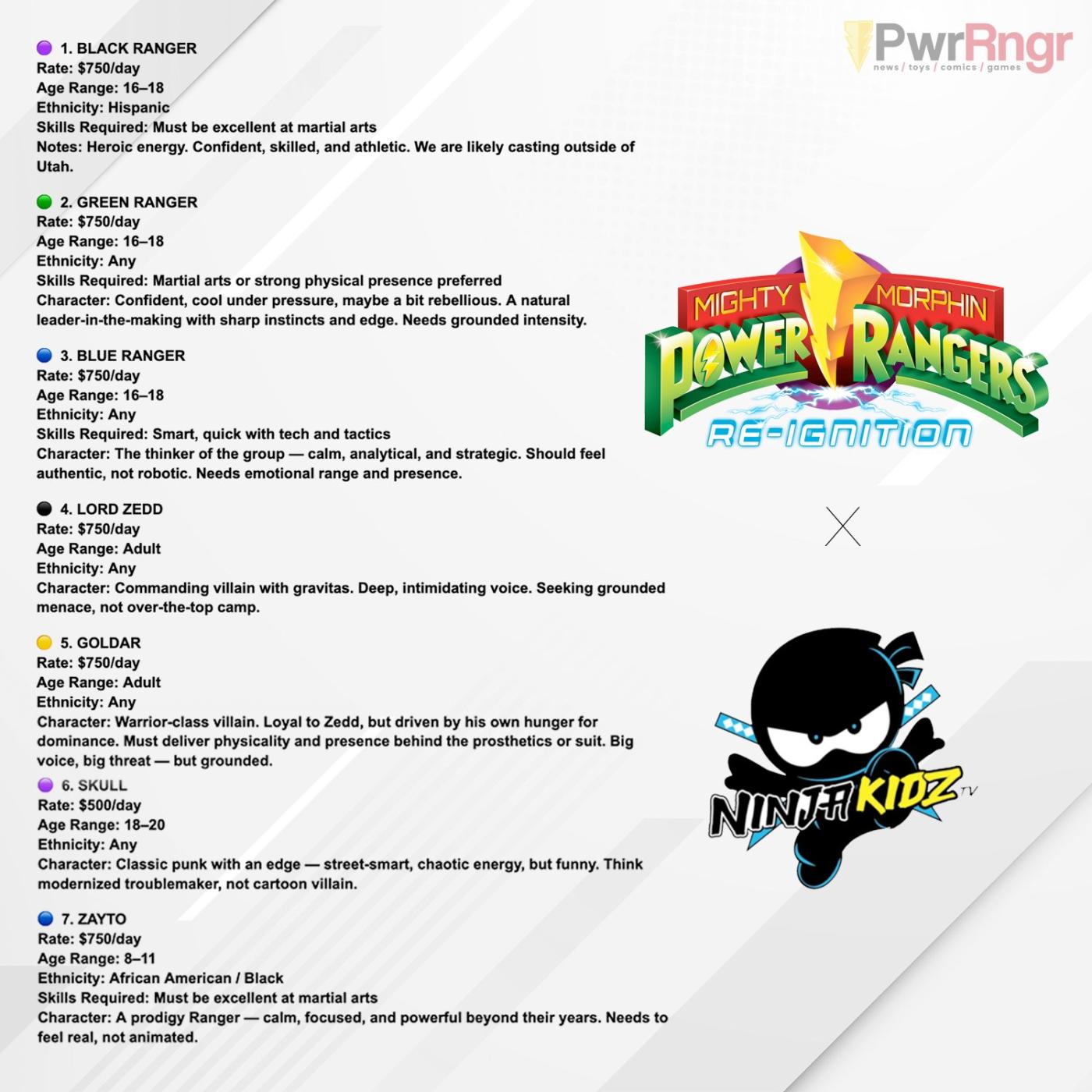 Power Rangers ganha duas novidades em séries live-action