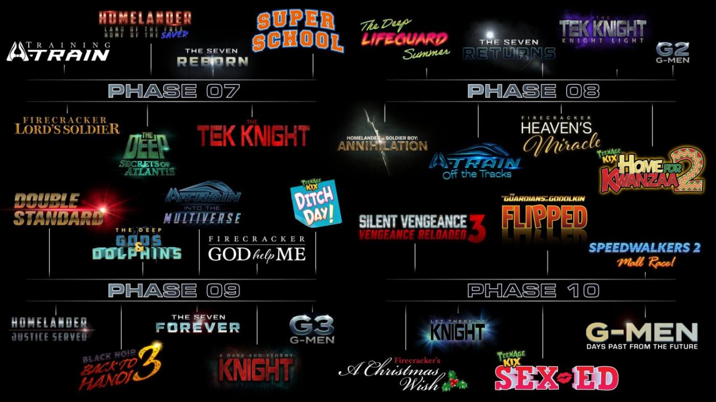 Episódio 5 de The Boys tem zoação com a Marvel